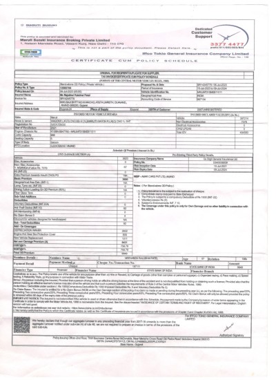 Maruti Suzuki Wagon R LXi 1.0 CNG