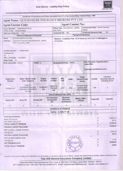 Maruti Suzuki EECO CARGO CARGO CNG 1.2L 5MT